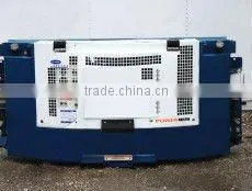 Reasonable Price New or Used Clip on Gensets