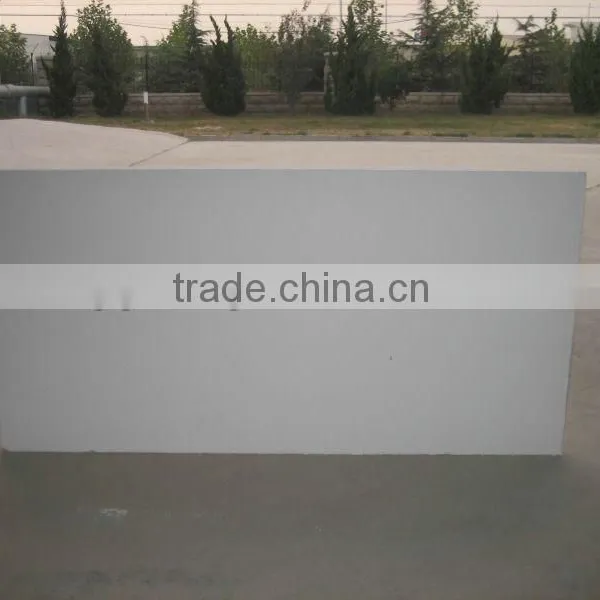 Competitive Price for Calcium Silicate Block