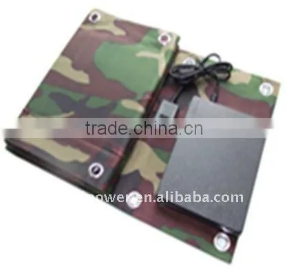 Solar Laptop Charger