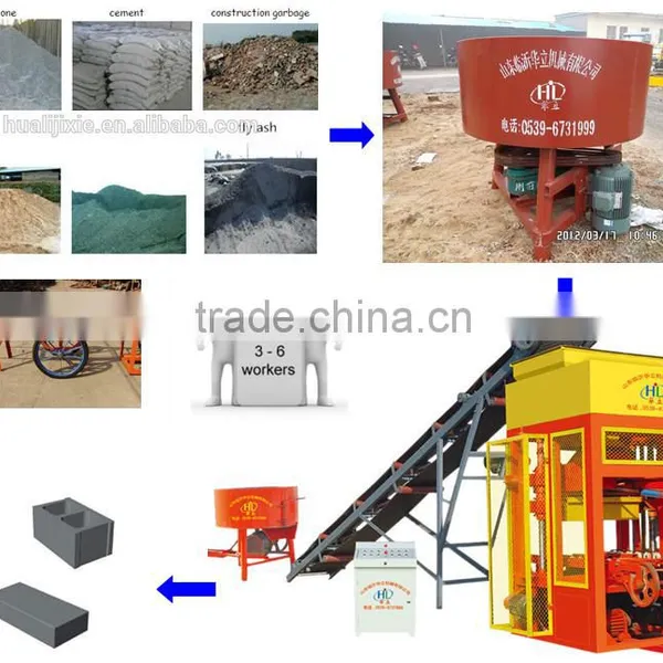 QHL4-25 Cement Hollow Brick Making Machine Used photo-2