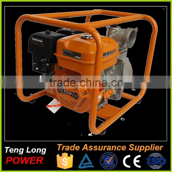 Factory Low Pressure Hydraulic Pump photo-5