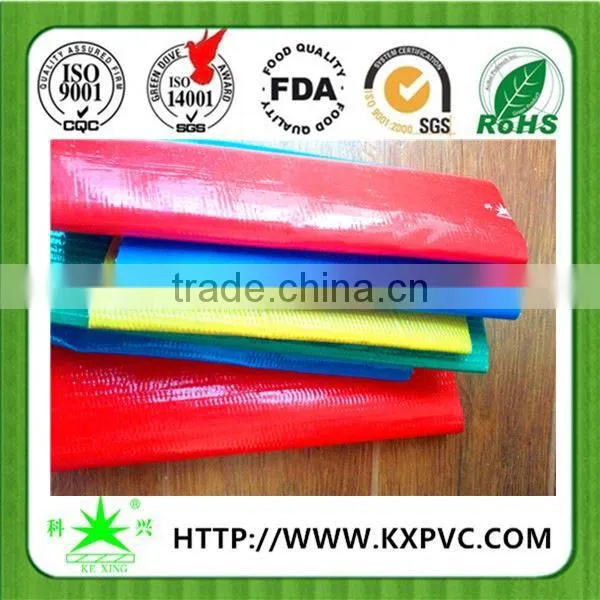 Customized Hydraulic Hose From Factory photo-6