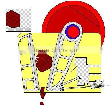 China Jaw Crusher Widely Used in Mining Industry photo-6