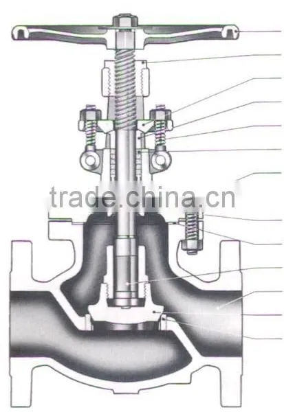 Gas Cut-off Valve photo-2