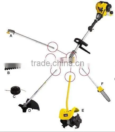 Gasoline Multi-Funtion Garden Tool photo-1