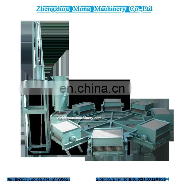Easy Operation Manual Chalk Machine /Mona Chalk Making Machine by 1/ 2/4/6 Mould photo-3