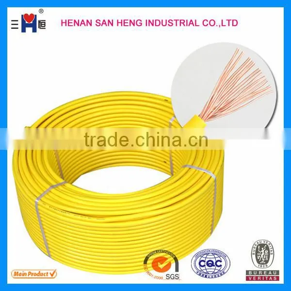 PVC Insulated Outdoor 0.5mm2 Electrical Cable Wire photo-5