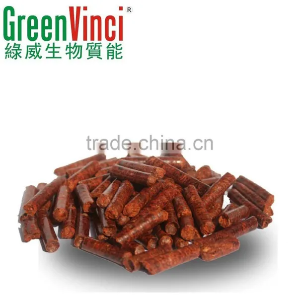 Popular Biomass Fuel Wood Pellets Price for Sale photo-4
