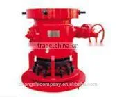 China Manufacturers For Oilfield Single Stage Casing Head photo-4