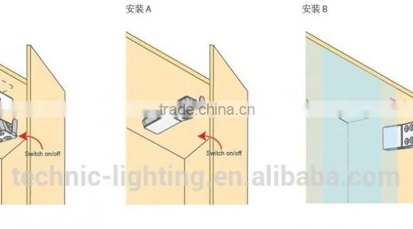Led Wardrobe Light With Door Switch photo-3