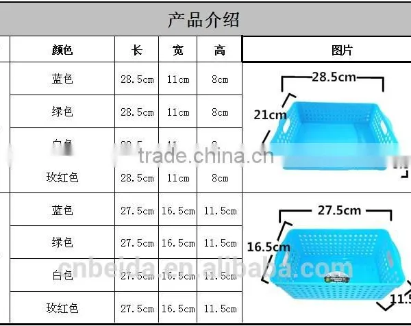 High Quality Wholesale New Design All Kind of Plasitic Basket