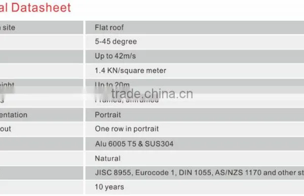 Solar Mounting Structure for Flat Roof photo-3