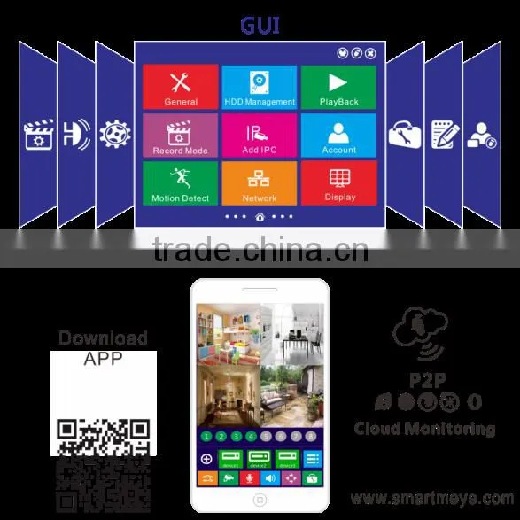 KingCCTV Newest All in One 4CH 1080P LCD DVR 21.5 Inch Touch Screen XVR photo-4