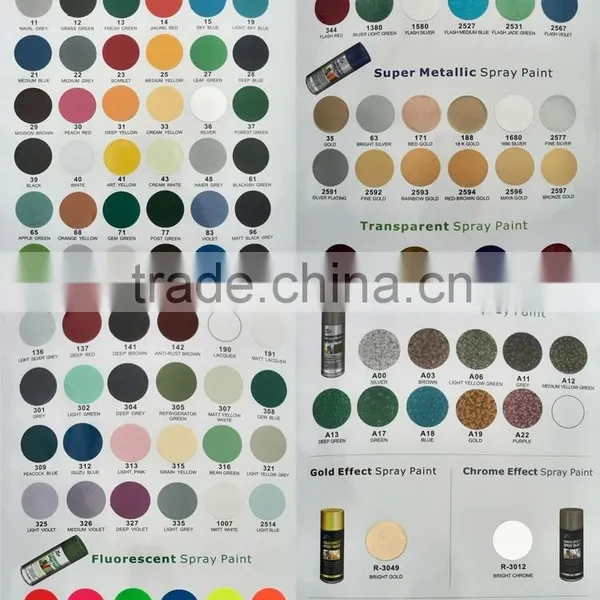 2015 Best Seller Rainbow Fine Chemical Brand 7CF Wholesale Spray Paint photo-2