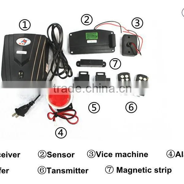 Garage Door Remote Control With CE Standard photo-6