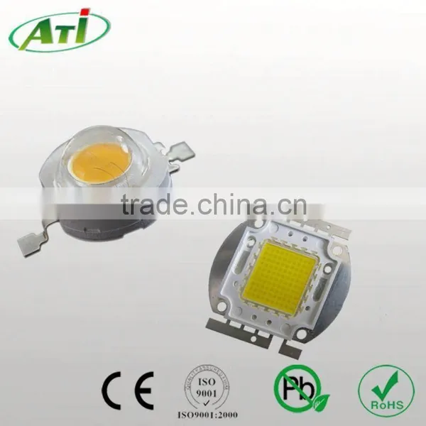 High Quality Level COB Power Led Rectangle Led photo-6