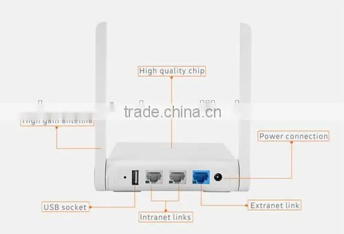 Original Version Xiaomi Mini WIFI Router 11AC WiFi Roteador 2.4G/5G Universal Repeater 1167Mbps USB Smart APP Control photo-2