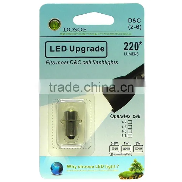High Power 3W LED Bulb P13.5 photo-5