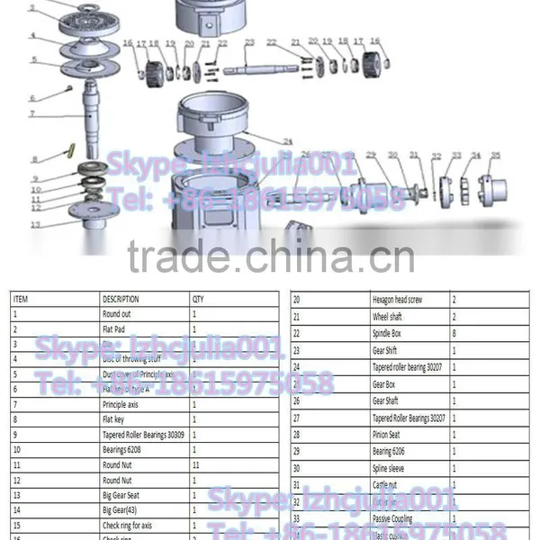 New Design Small Wood Pellet Mill Price With ce Certification photo-5