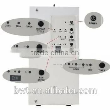 7g/h China Air Cleaner Air Purifier for Indoor photo-3