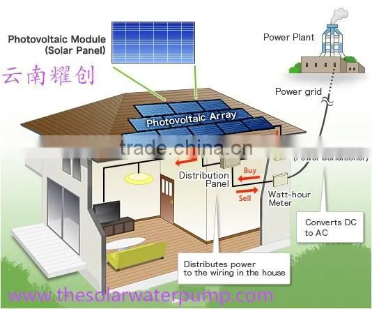 2017 New Afore on Grid Inverter 4KW 5KW 6KW for Solar on Grid System photo-5
