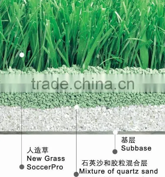 Synthetic Grass Factory China Top Sale Uv-proof Artificial Grass Lawn photo-3