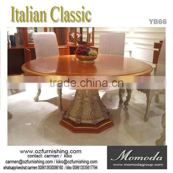 YB66 European Design Solid Wood TV Stand Home Living Room Furniture French Provincial Furniture TV Stand photo-5