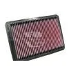 Auto Filter