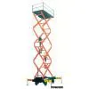 SJY Mobile Lift Table