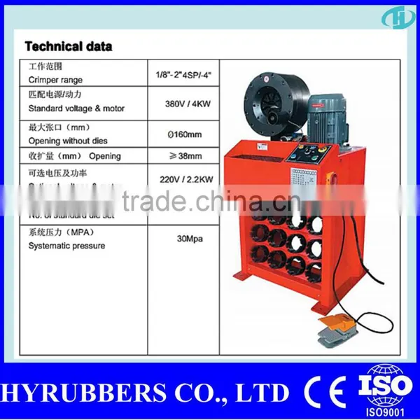 6-51mm Steel Wire Hose Crimp Tool Hose Crimping Machine photo-5