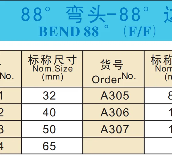 88° Elbow photo-3