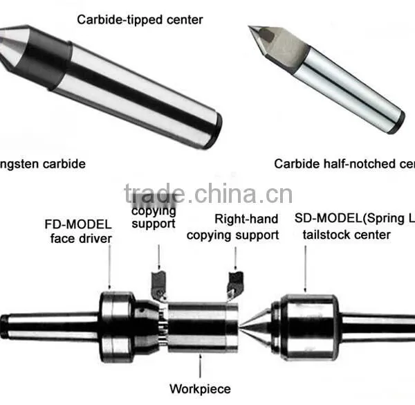 Hard Alloy Tip for Machine Tool photo-5