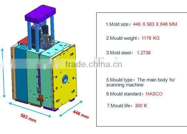 Plastic Injection Over Molded and Plastic Overmolding Part photo-3