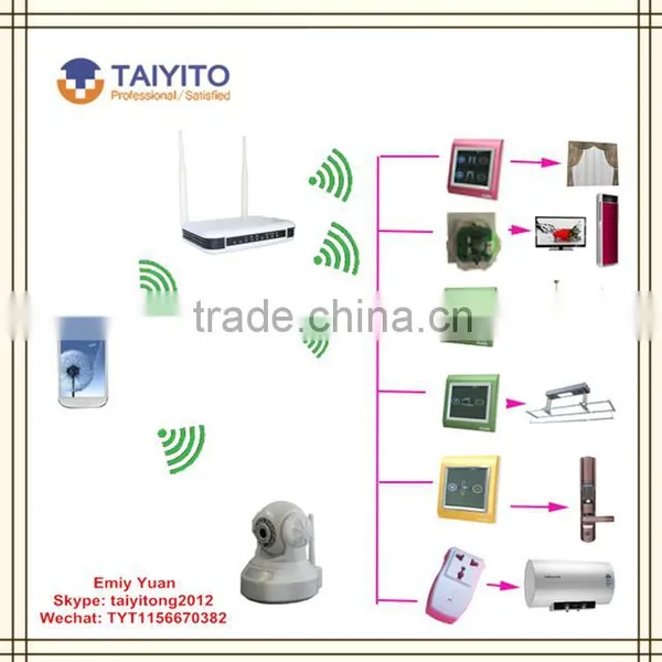 2016 TAIYITO National Standard Smart Home Prodcts for Zigbee Home Automation System photo-3