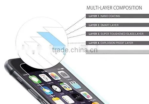 Smart Key Tempered Glass Screen Protector for Iphone 6/6plus, Added a Return Key on the Screen Protector photo-4