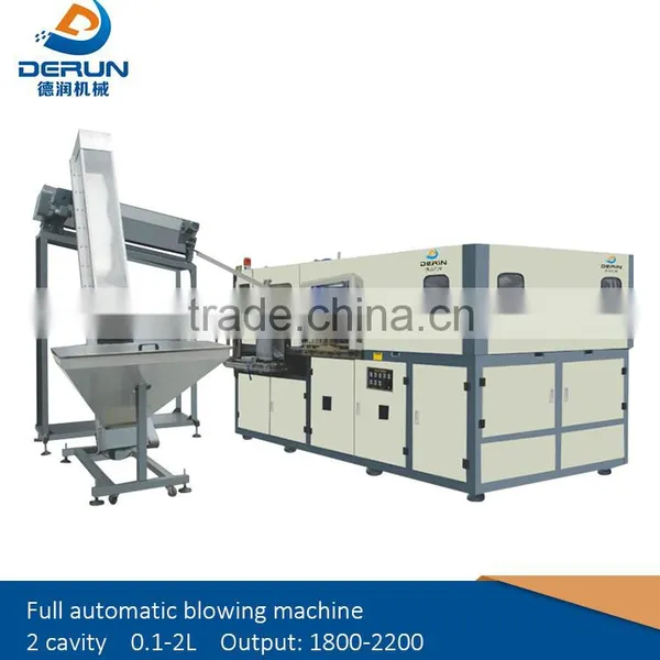 Blow Moulding Machine
