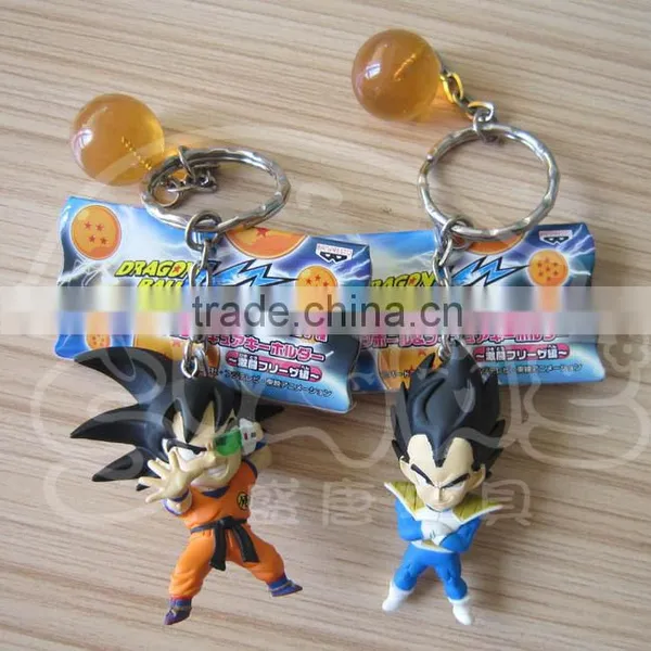 Keychain Of A Cartoon Version photo-5