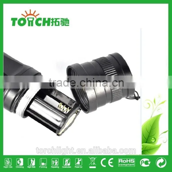 Strong Light Flashlight Self Defense SOS T6 Professional 2000 Lumens Lanterna Led Zoomable Flashlight 18650 Battary photo-3