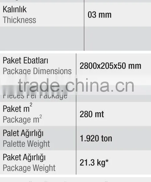 Mdf Moulding Surface Profile photo-2