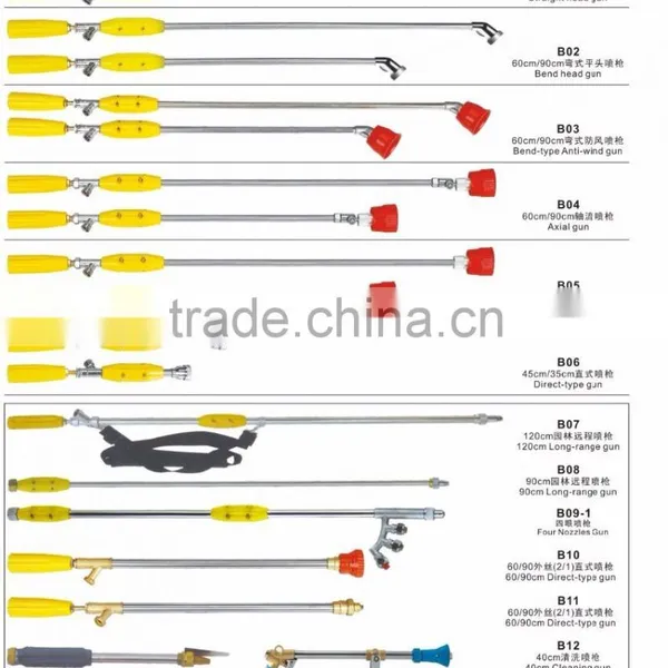 Taizhou Ouyi Agriculture Plastic Trigger Sprayer Nozzles Knapsack Powder Duster Spare Parts photo-2