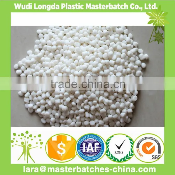 Calcium Carbonate Masterbatch for Raffia Yarn photo-5