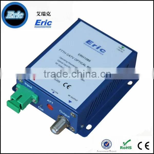CATV FTTH AGC Fiber Optical Receiver/fiber Optic Product