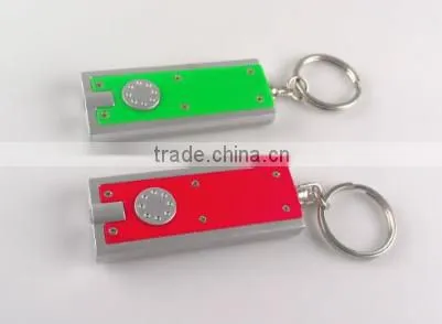 Hot Selling Mini Led Keychain / Flashlight Keychain / Led Keychain Light photo-5
