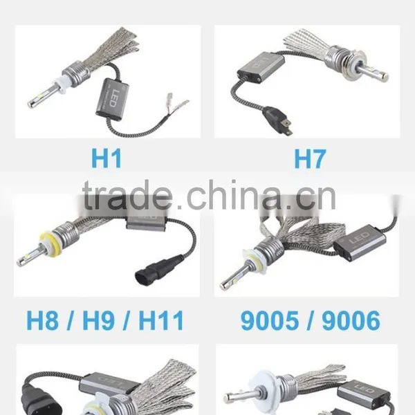 High Power LED Car Headlight H4 9005 9006 For Land Cruiser Headlight Car Parts photo-5