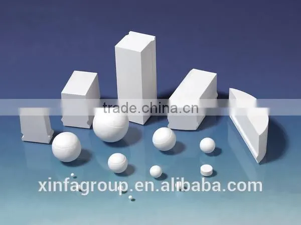 92% High Alumina Ball 20-80mm