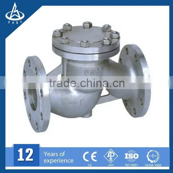 Manufactuere API Back-pressure Valve photo-2