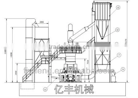 Large Scale Vertical Grinding Machine photo-4