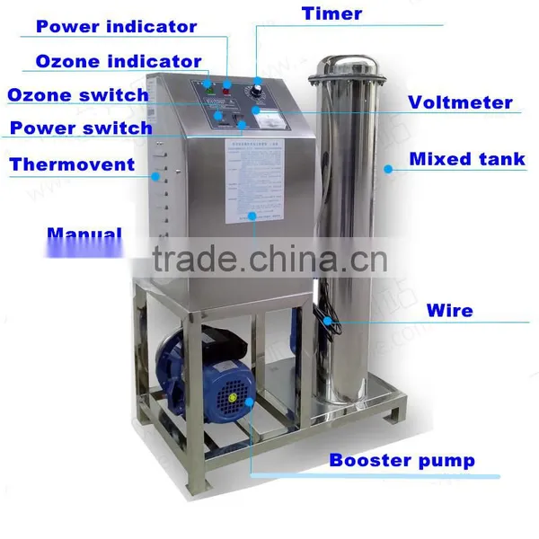Industrial Food Plant Meat Treatment Ozone Machine for Sale photo-6