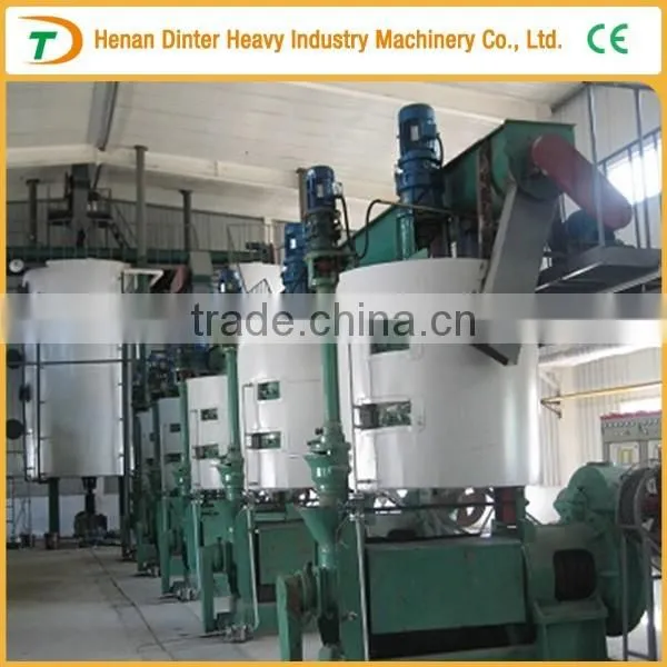 CE BV ISO Guarantee Oil Refining Plant photo-2