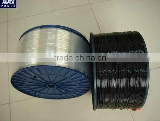 Greenhouse Polyester Enameled Wire